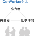 Co-Workerとは